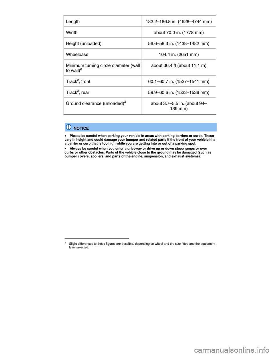 VOLKSWAGEN JETTA HYBRID 2015 1B / 6.G Owners Manual  
Length   182.2–186.8 in. (4628–4744 mm)  
Width  about 70.0 in. (1778 mm)  
Height (unloaded)   56.6–58.3 in. (1438–1482 mm)  
Wheelbase   104.4 in. (2651 mm)  
Minimum turning circle diamet