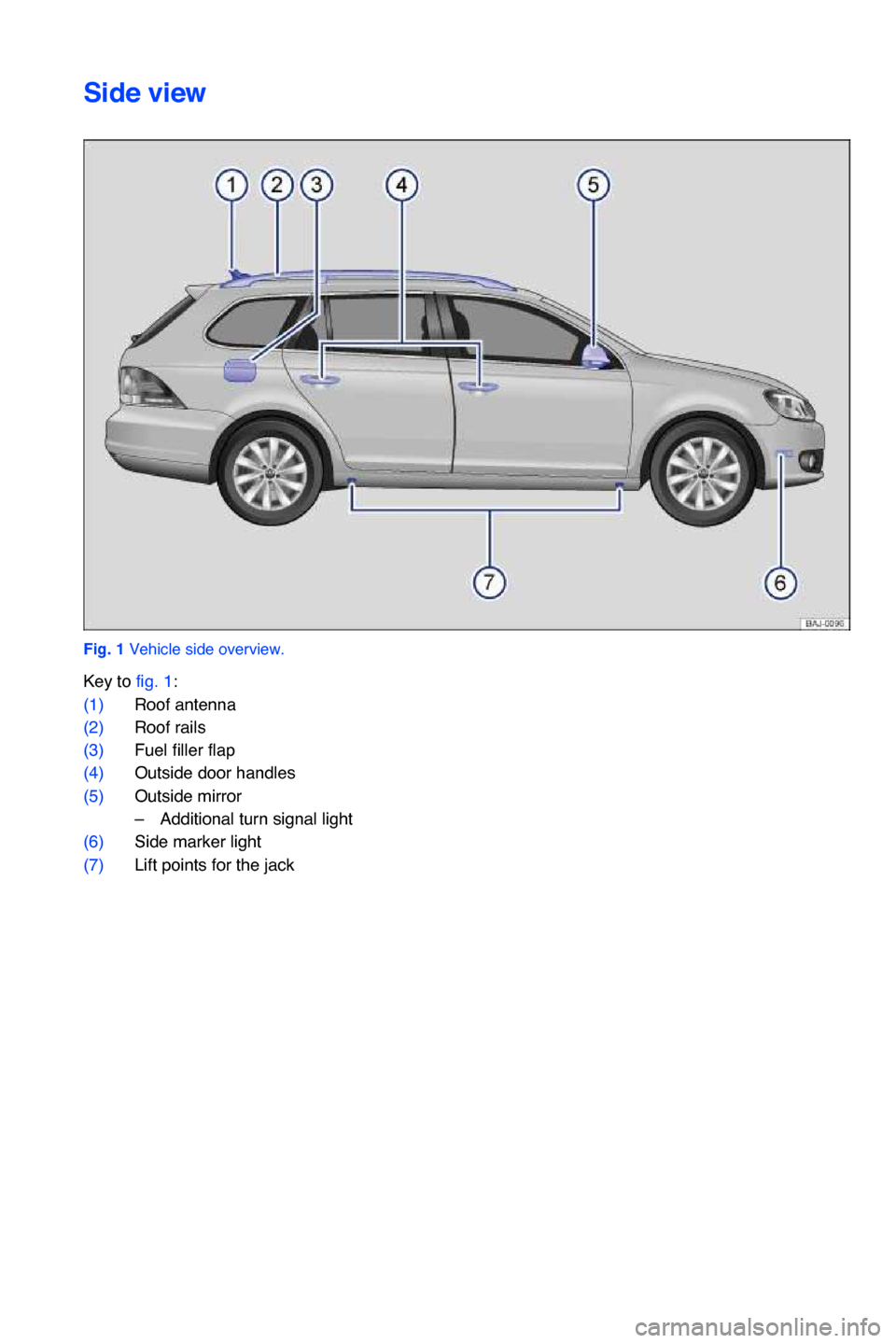 VOLKSWAGEN JETTA SPORTWAGEN 2013 1B / 6.G Owners Manual Side view
Fig. 1 Vehicle side overview.
Key to fig. 1:
(1)Roof antenna 
(2)Roof rails 
(3)Fuel filler flap 
(4)Outside door handles
(5)Outside mirror 
–Additional turn signal light 
(6)Side marker l