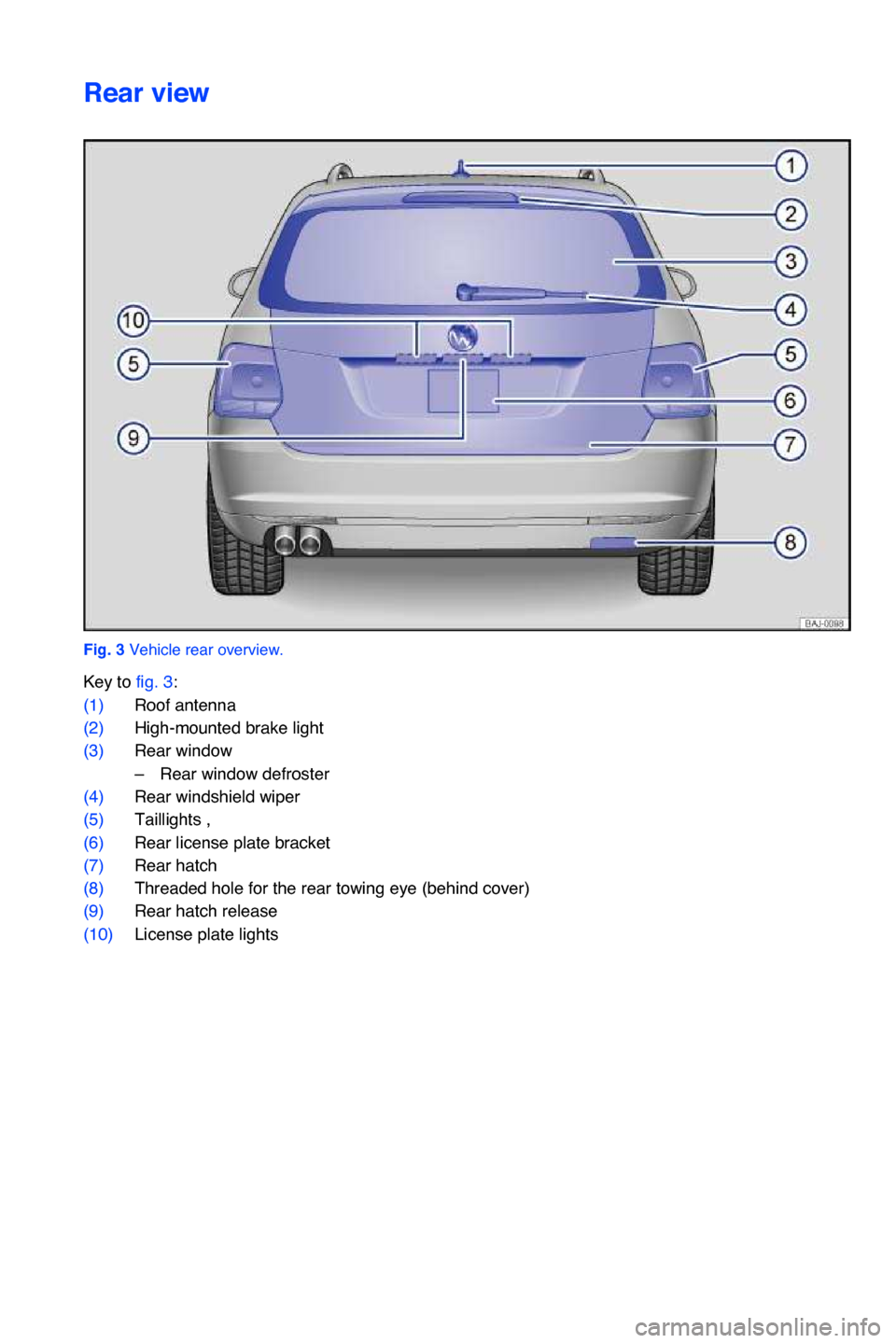 VOLKSWAGEN JETTA SPORTWAGEN 2013 1B / 6.G Owners Manual Rear view
Fig. 3 Vehicle rear overview.
Key to fig. 3:
(1)Roof antenna 
(2)High-mounted brake light 
(3)Rear window
–Rear window defroster 
(4)Rear windshield wiper 
(5)Taillights , 
(6)Rear license