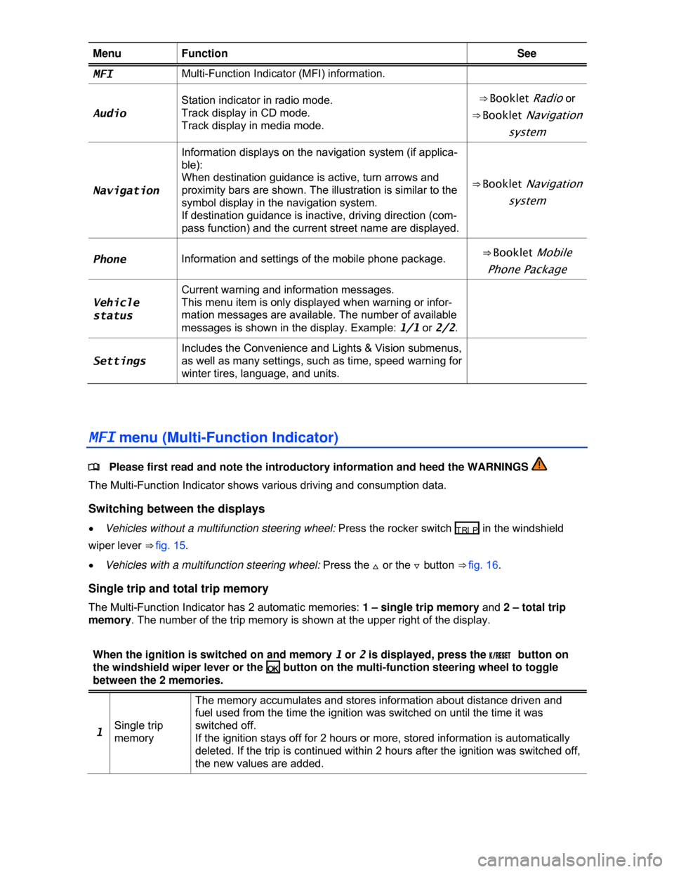 VOLKSWAGEN JETTA SPORTWAGEN 2013 1B / 6.G Owners Manual  
 
Menu  Function See 
MFI Multi-Function Indicator (MFI) information.   
Audio 
Station indicator in radio mode. 
Track display in CD mode. 
Track display in media mode. 
⇒ Booklet Radio or 
⇒
