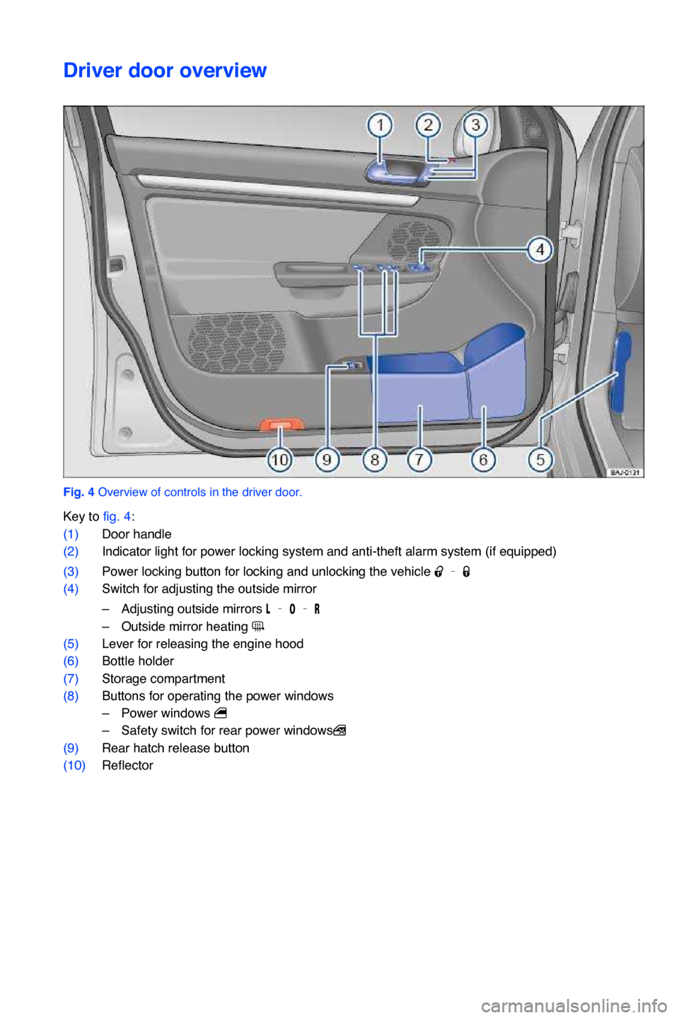 VOLKSWAGEN JETTA SPORTWAGEN 2013 1B / 6.G Owners Manual Driver door overview
Fig. 4 Overview of controls in the driver door.
Key to fig. 4:
(1)Door handle 
(2)Indicator light for power locking system and anti-theft alarm system (if equipped) 
(3)Power lock