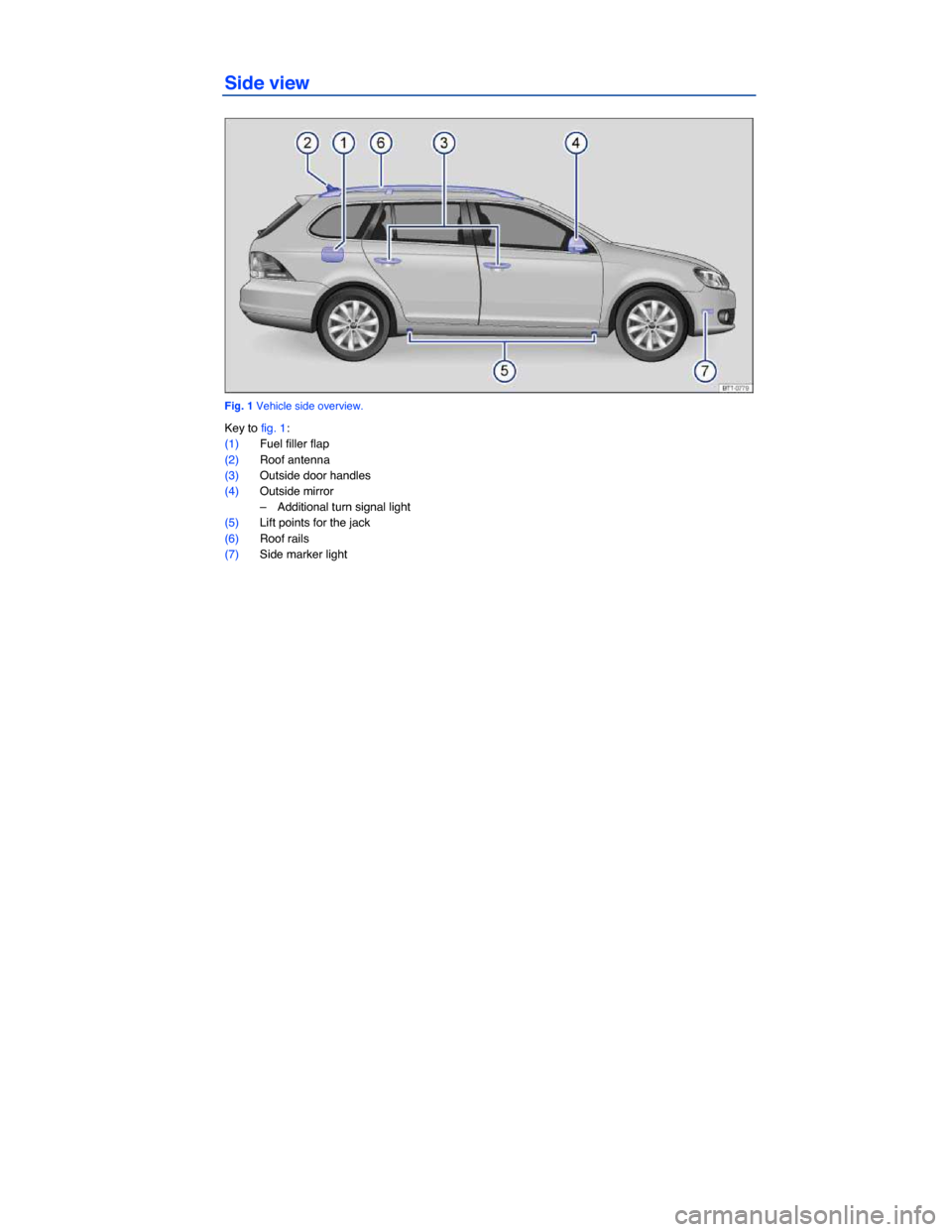 VOLKSWAGEN JETTA SPORTWAGEN 2014 1B / 6.G Owners Manual  
Side view 
 
Fig. 1 Vehicle side overview. 
Key to fig. 1: 
(1) Fuel filler flap  
(2) Roof antenna  
(3) Outside door handles  
(4) Outside mirror  
–  Additional turn signal light  
(5) Lift poi
