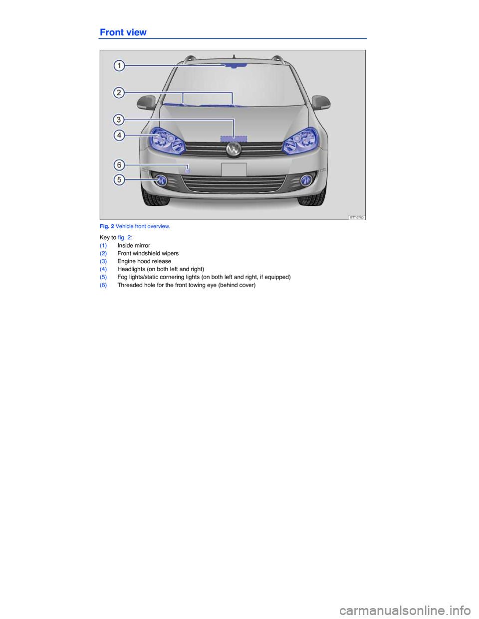 VOLKSWAGEN JETTA SPORTWAGEN 2014 1B / 6.G Owners Manual  
Front view 
 
Fig. 2 Vehicle front overview. 
Key to fig. 2: 
(1) Inside mirror  
(2) Front windshield wipers  
(3) Engine hood release  
(4) Headlights (on both left and right)  
(5) Fog lights/sta