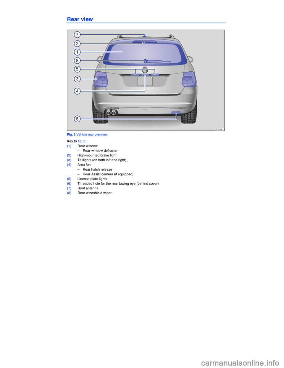 VOLKSWAGEN JETTA SPORTWAGEN 2014 1B / 6.G Owners Manual  
Rear view 
 
Fig. 3 Vehicle rear overview. 
Key to fig. 3: 
(1) Rear window 
–  Rear window defroster  
(2) High-mounted brake light  
(3) Taillights (on both left and right) ,  
(4) Area for: 
�