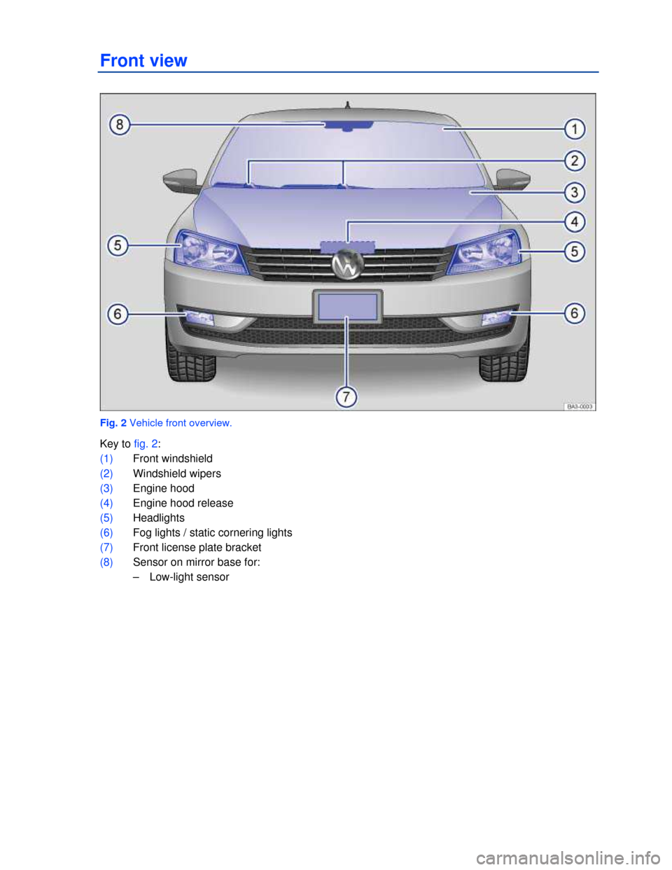 VOLKSWAGEN PASSAT 2013 B8 / 6.G Owners Manual  
Front view 
 
Fig. 2 Vehicle front overview. 
Key to fig. 2: 
(1) Front windshield 
(2) Windshield wipers  
(3) Engine hood  
(4) Engine hood release  
(5) Headlights  
(6) Fog lights / static corne