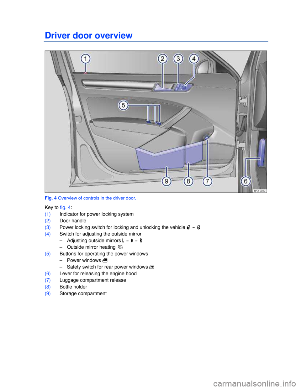 VOLKSWAGEN PASSAT 2013 B8 / 6.G Owners Manual  
Driver door overview 
 
Fig. 4 Overview of controls in the driver door. 
Key to fig. 4: 
(1) Indicator for power locking system  
(2) Door handle  
(3) Power locking switch for locking and unlocking