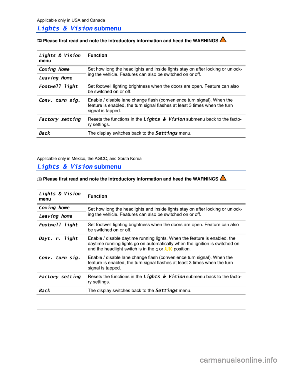 VOLKSWAGEN PASSAT 2013 B8 / 6.G User Guide  
Applicable only in USA and Canada 
Lights & Vision submenu 
�