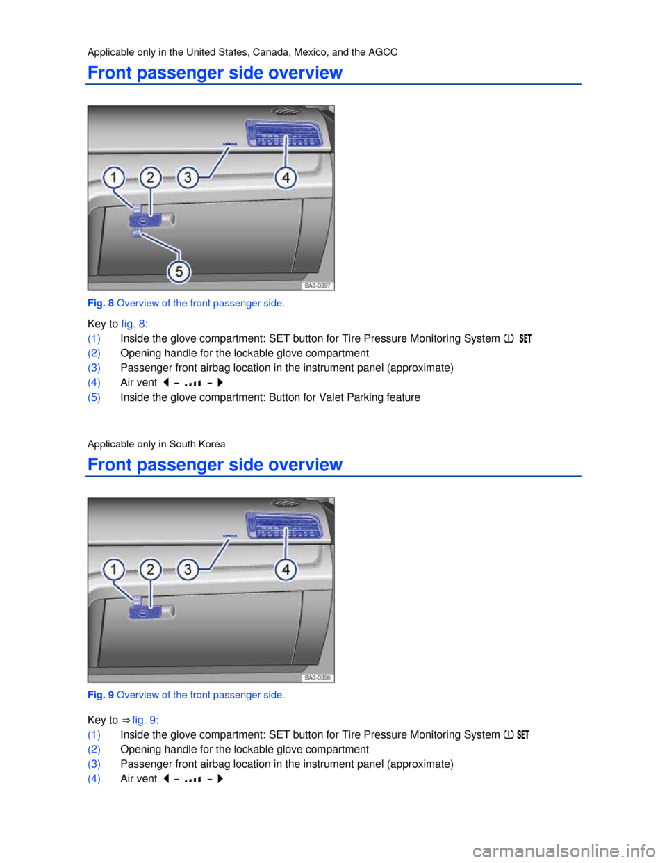 VOLKSWAGEN PASSAT 2013 B8 / 6.G Owners Manual  
Applicable only in the United States, Canada, Mexico, and the AGCC 
Front passenger side overview 
 
Fig. 8 Overview of the front passenger side. 
Key to fig. 8: 
(1) Inside the glove compartment: S