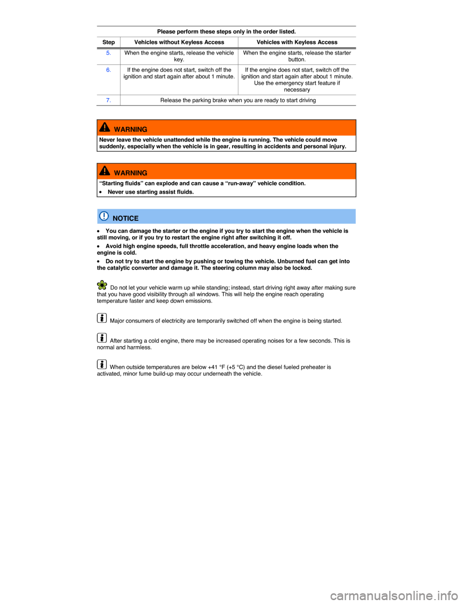 VOLKSWAGEN PASSAT 2014 B8 / 6.G Owners Manual  
Please perform these steps only in the order listed.
Step Vehicles without Keyless AccessVehicles with Keyless Access 
5. When the engine starts, release the vehicle key. When the engine starts, rel