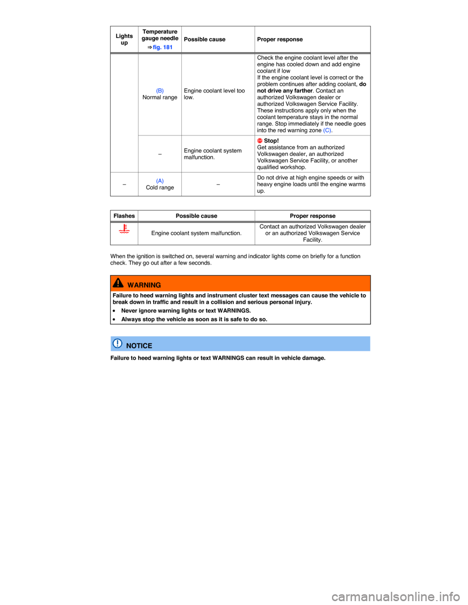 VOLKSWAGEN PASSAT 2014 B8 / 6.G Owners Manual  
Lights up 
Temperature gauge needle 
⇒ fig. 181 
Possible cause  Proper response 
(B) Normal range Engine coolant level too low. 
Check the engine coolant level after the engine has cooled down 