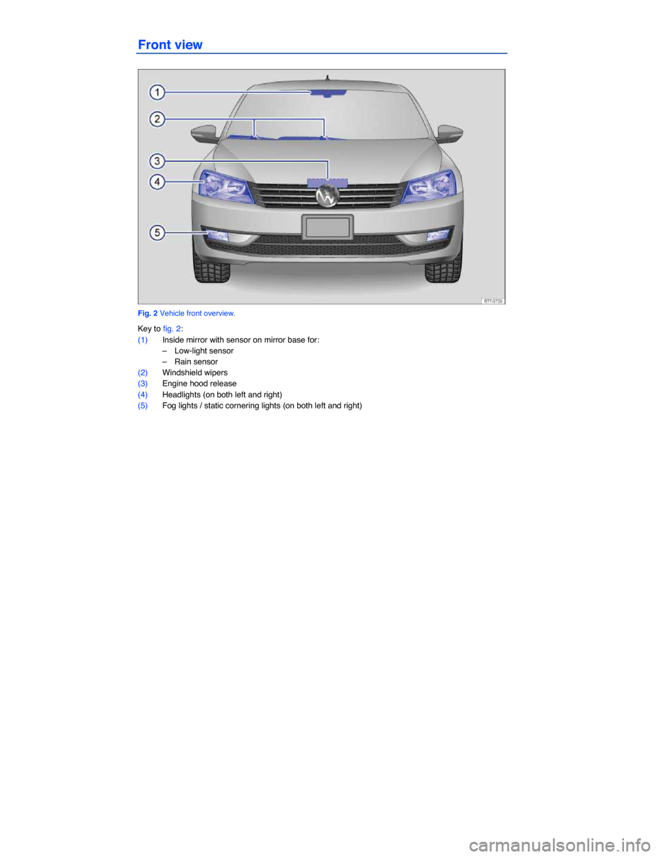 VOLKSWAGEN PASSAT 2015 B8 / 6.G Owners Manual  
Front view 
 
Fig. 2 Vehicle front overview. 
Key to fig. 2: 
(1) Inside mirror with sensor on mirror base for: 
–  Low-light sensor  
–  Rain sensor  
(2) Windshield wipers  
(3) Engine hood re