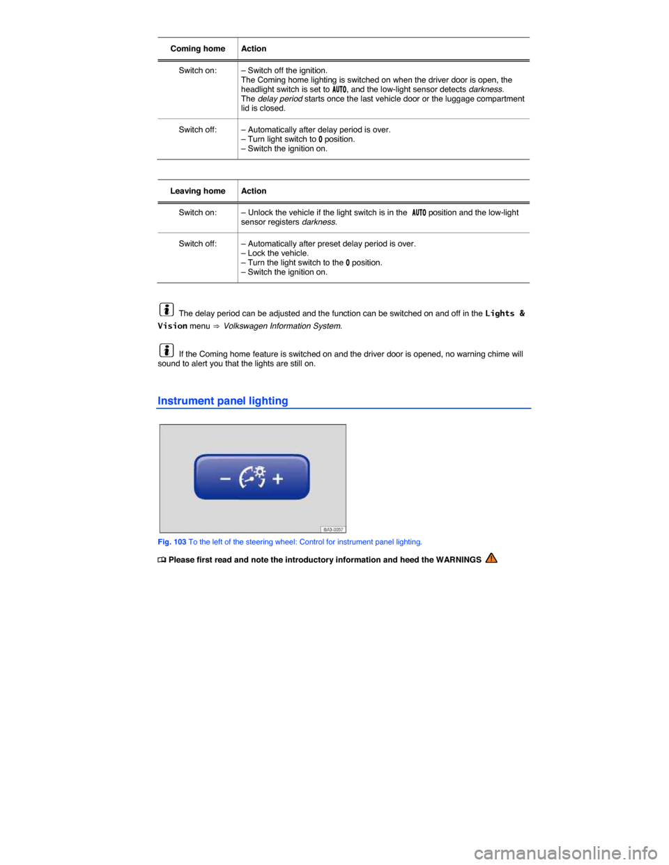 VOLKSWAGEN PASSAT 2015 B8 / 6.G User Guide  
Coming home   Action  
Switch on:   – Switch off the ignition. The Coming home lighting is switched on when the driver door is open, the headlight switch is set to �!�5�4�/, and the low-light sens