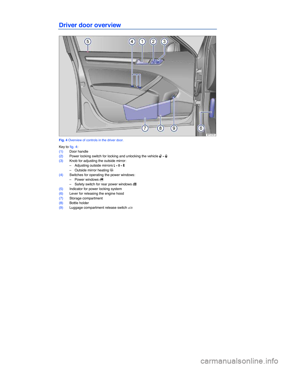 VOLKSWAGEN PASSAT 2015 B8 / 6.G Owners Manual  
Driver door overview 
 
Fig. 4 Overview of controls in the driver door. 
Key to fig. 4: 
(1) Door handle  
(2) Power locking switch for locking and unlocking the vehicle �0 �