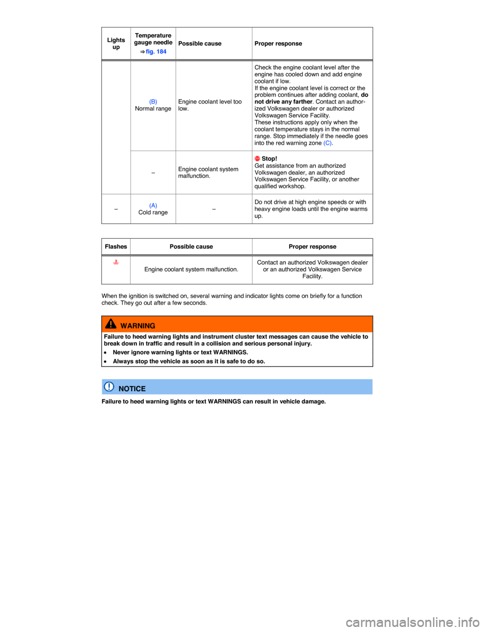 VOLKSWAGEN PASSAT 2015 B8 / 6.G Owners Manual  
Lights up  
Temperature gauge needle 
⇒ fig. 184  
Possible cause   Proper response  
(B) Normal range  Engine coolant level too low.  
Check the engine coolant level after the engine has cooled