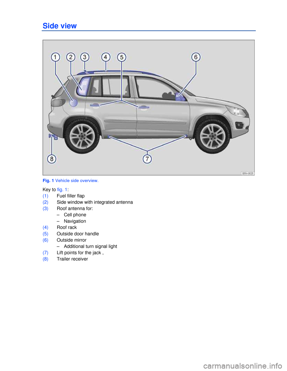 VOLKSWAGEN TIGUAN 2013 1.G Owners Manual 