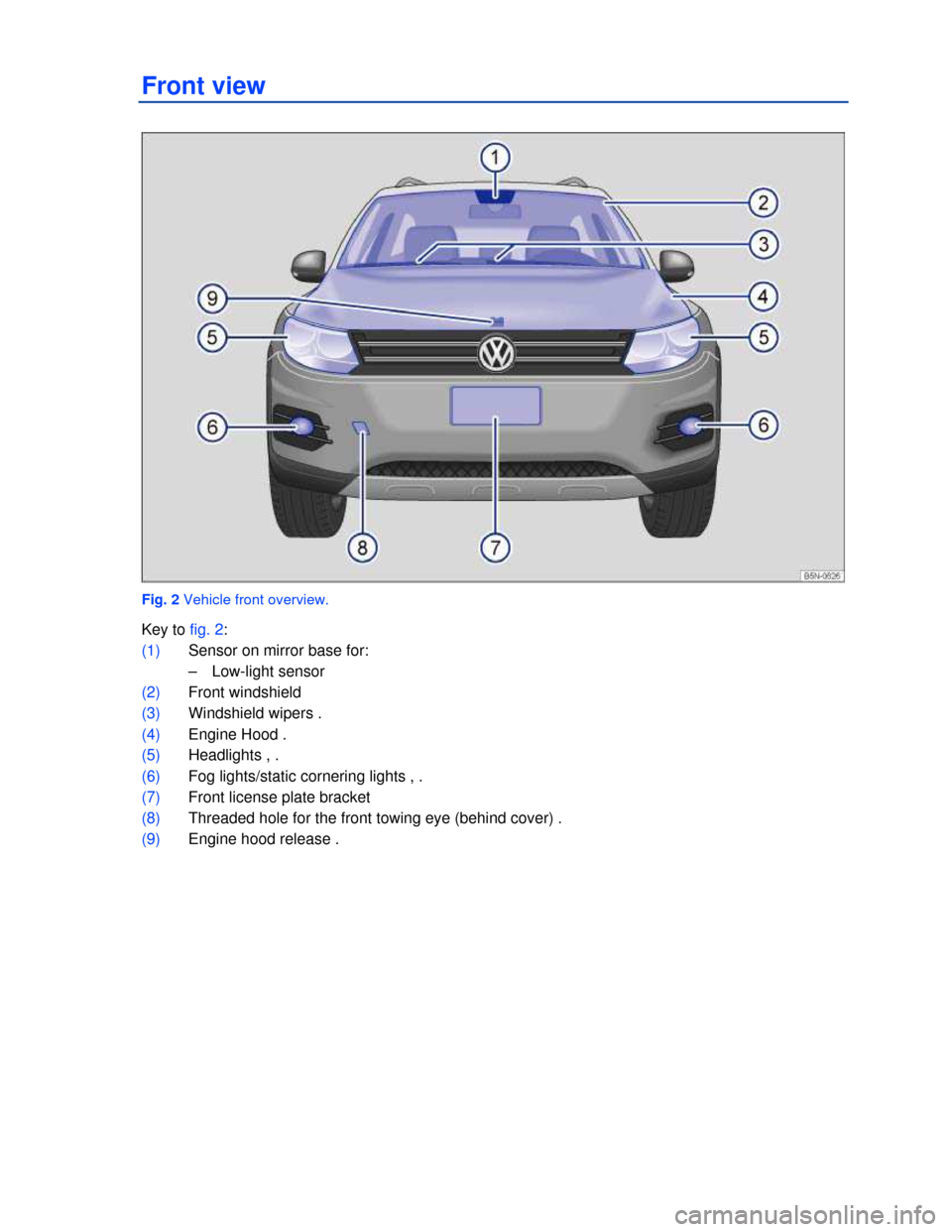 VOLKSWAGEN TIGUAN 2013 1.G Owners Manual  
Front view 
 
Fig. 2 Vehicle front overview. 
Key to fig. 2: 
(1) Sensor on mirror base for: 
–  Low-light sensor 
(2) Front windshield 
(3) Windshield wipers . 
(4) Engine Hood . 
(5) Headlights 