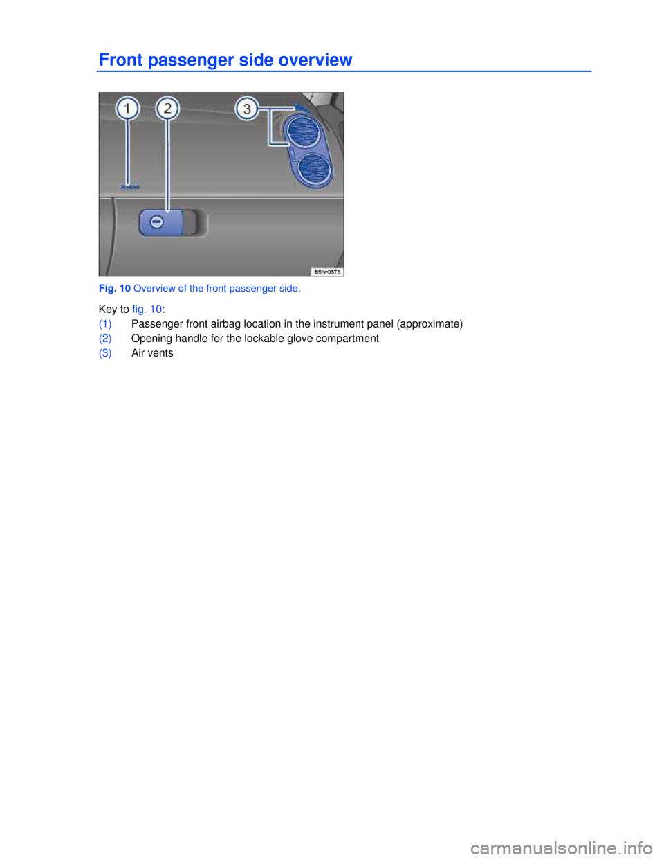 VOLKSWAGEN TIGUAN 2013 1.G User Guide  
Front passenger side overview 
 
Fig. 10 Overview of the front passenger side. 
Key to fig. 10: 
(1) Passenger front airbag location in the instrument panel (approximate)  
(2) Opening handle for th