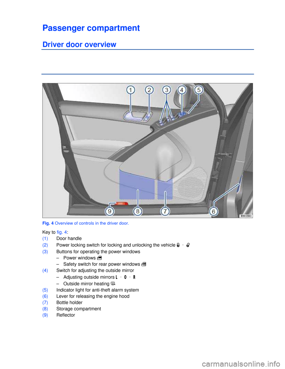 VOLKSWAGEN TIGUAN 2013 1.G Owners Manual  
Passenger compartment 
Driver door overview 
 
 
Fig. 4 Overview of controls in the driver door. 
Key to fig. 4: 
(1) Door handle  
(2) Power locking switch for locking and unlocking the vehicle �1 