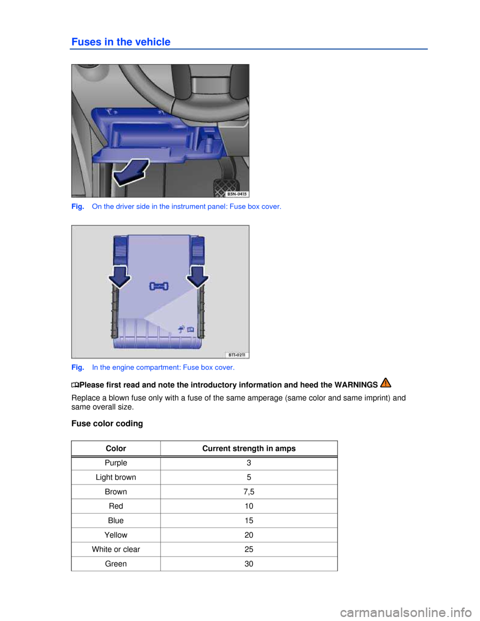 VOLKSWAGEN TIGUAN 2013 1.G Owners Manual  
Fuses in the vehicle 
 
Fig.   On the driver side in the instrument panel: Fuse box cover. 
 
Fig.   In the engine compartment: Fuse box cover. 
�