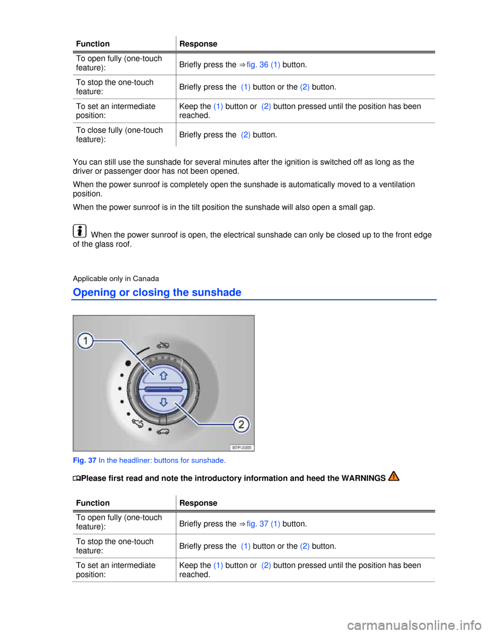 VOLKSWAGEN TIGUAN 2013 1.G Repair Manual  
Function  Response 
To open fully (one-touch 
feature): Briefly press the ⇒ fig. 36 (1) button. 
To stop the one-touch 
feature: Briefly press the  (1) button or the (2) button. 
To set an inter