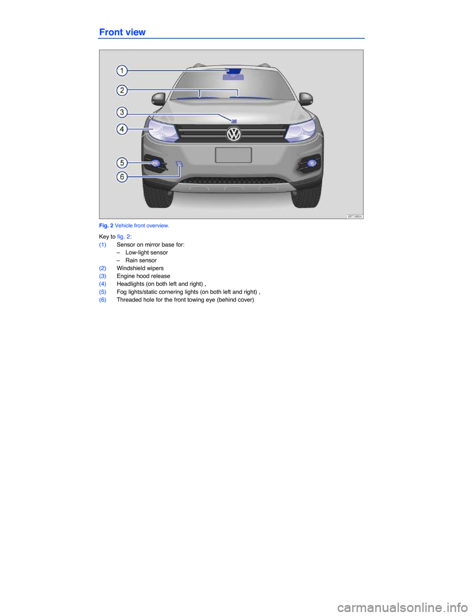 VOLKSWAGEN TIGUAN 2014 1.G Owners Manual  
 
Front view 
 
Fig. 2 Vehicle front overview. 
Key to fig. 2: 
(1) Sensor on mirror base for: 
–  Low-light sensor  
–  Rain sensor  
(2) Windshield wipers  
(3) Engine hood release  
(4) Headl