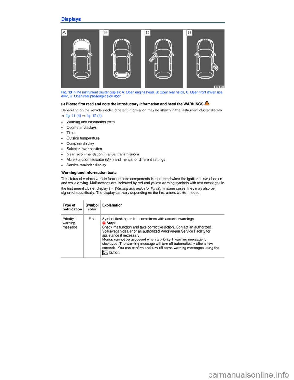 VOLKSWAGEN TIGUAN 2014 1.G Owners Manual  
Displays 
 
Fig. 13 In the instrument cluster display: A: Open engine hood, B: Open rear hatch, C: Open front driver side door, D: Open rear passenger side door. 
�