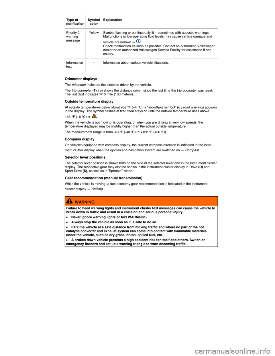 VOLKSWAGEN TIGUAN 2014 1.G User Guide  
Type of notification  Symbol color  Explanation  
Priority 2 warning message  
Yellow   Symbol flashing or continuously lit – sometimes with acoustic warnings. Malfunctions or low operating fluid 