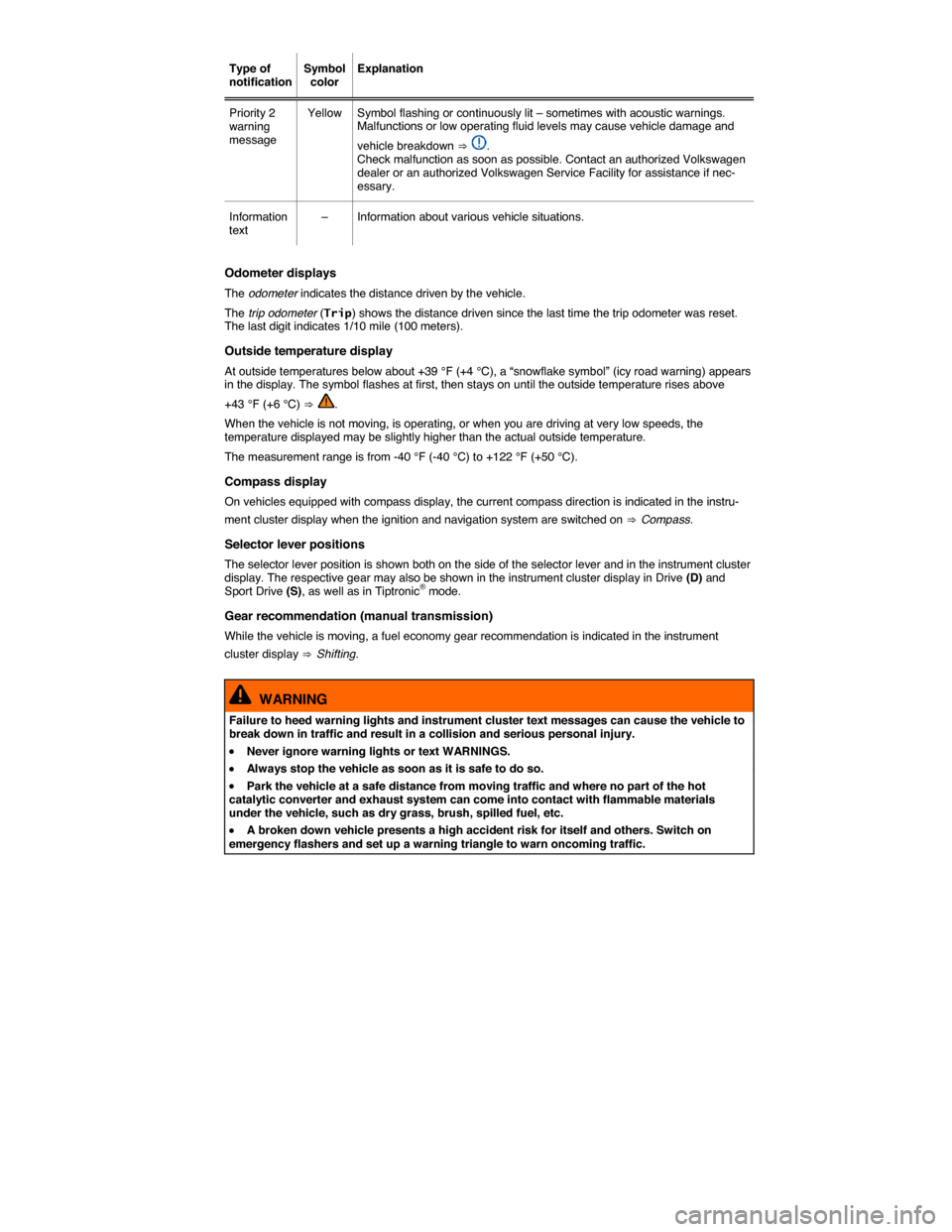 VOLKSWAGEN TIGUAN 2014 1.G Owners Manual  
Type of notification  Symbol color  Explanation  
Priority 2 warning message  
Yellow   Symbol flashing or continuously lit – sometimes with acoustic warnings. Malfunctions or low operating fluid 