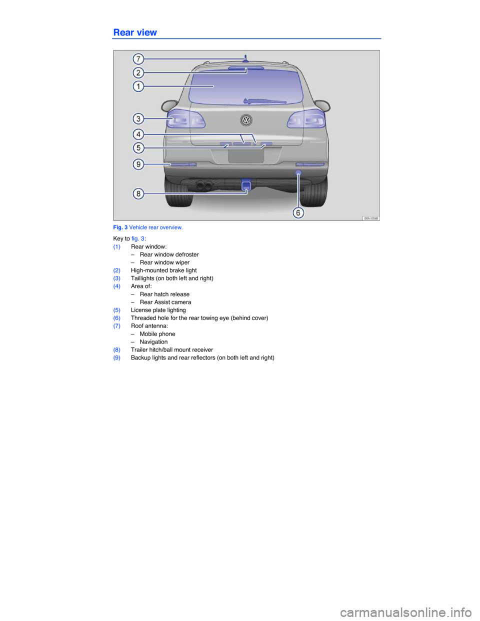 VOLKSWAGEN TIGUAN 2014 1.G Owners Manual  
 
Rear view 
 
Fig. 3 Vehicle rear overview. 
Key to fig. 3: 
(1) Rear window: 
–  Rear window defroster 
–  Rear window wiper 
(2) High-mounted brake light 
(3) Taillights (on both left and rig