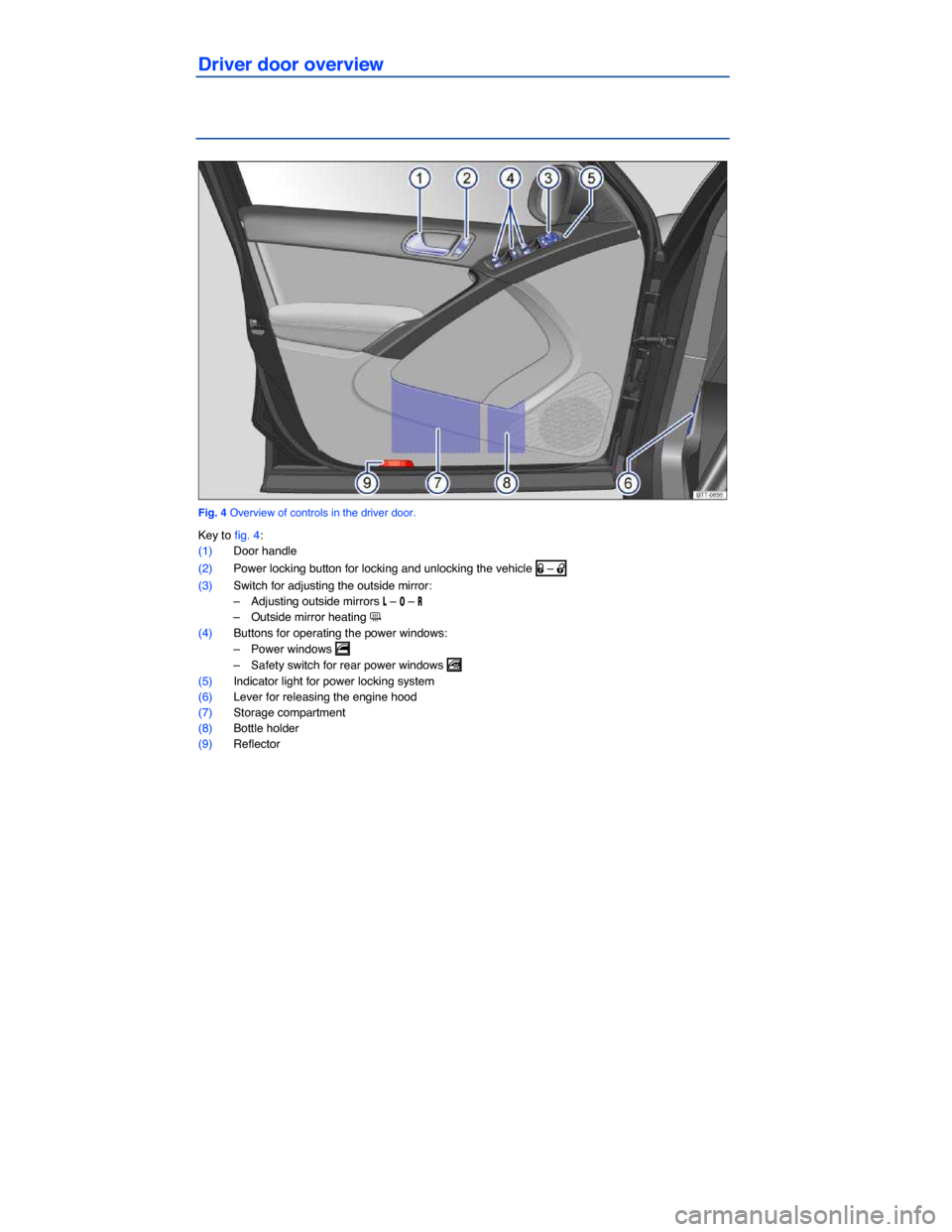 VOLKSWAGEN TIGUAN 2014 1.G Owners Manual  
 
Driver door overview 
 
 
Fig. 4 Overview of controls in the driver door. 
Key to fig. 4: 
(1) Door handle  
(2) Power locking button for locking and unlocking the vehicle �1 – �0  
(3) Switch f