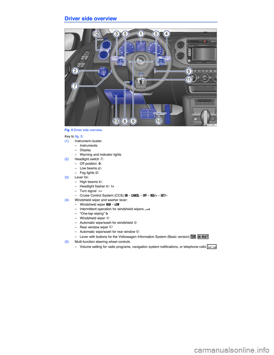 VOLKSWAGEN TIGUAN 2014 1.G Owners Manual  
Driver side overview 
 
Fig. 5 Driver side overview. 
Key to fig. 5: 
(1) Instrument cluster: 
–  Instruments  
–  Display  
–  Warning and indicator lights  
(2) Headlight switch �