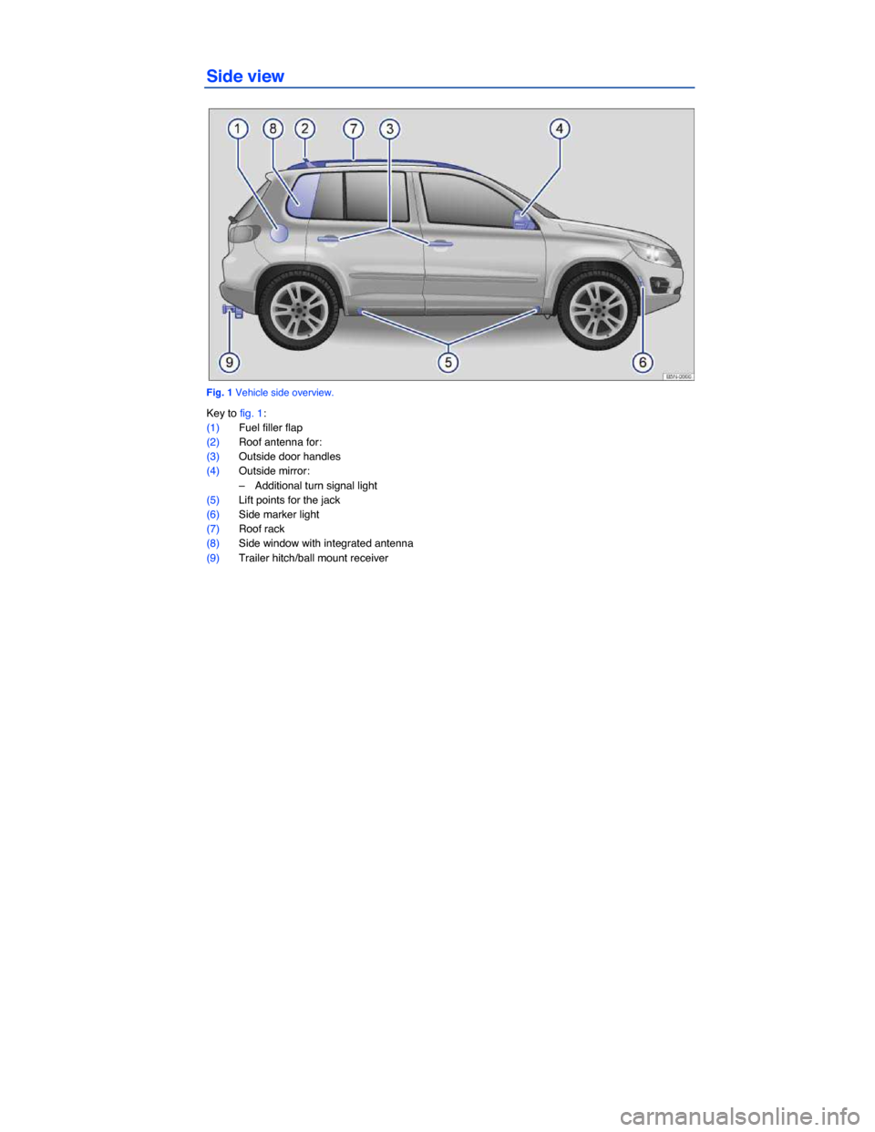 VOLKSWAGEN TIGUAN 2015 1.G Owners Manual 