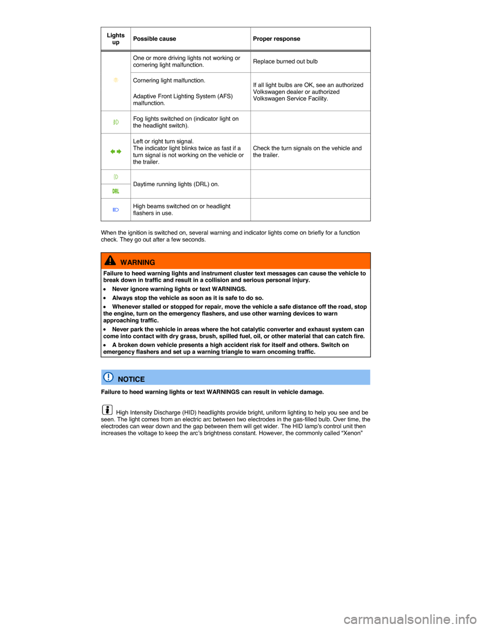VOLKSWAGEN TIGUAN 2015 1.G Owners Manual  
Lights up  Possible cause   Proper response  
�  
One or more driving lights not working or cornering light malfunction.  Replace burned out bulb  
Cornering light malfunction.  If all light bulbs 