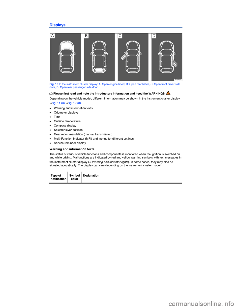 VOLKSWAGEN TIGUAN 2015 1.G Owners Manual  
Displays 
 
Fig. 13 In the instrument cluster display: A: Open engine hood, B: Open rear hatch, C: Open front driver side door, D: Open rear passenger side door. 
�