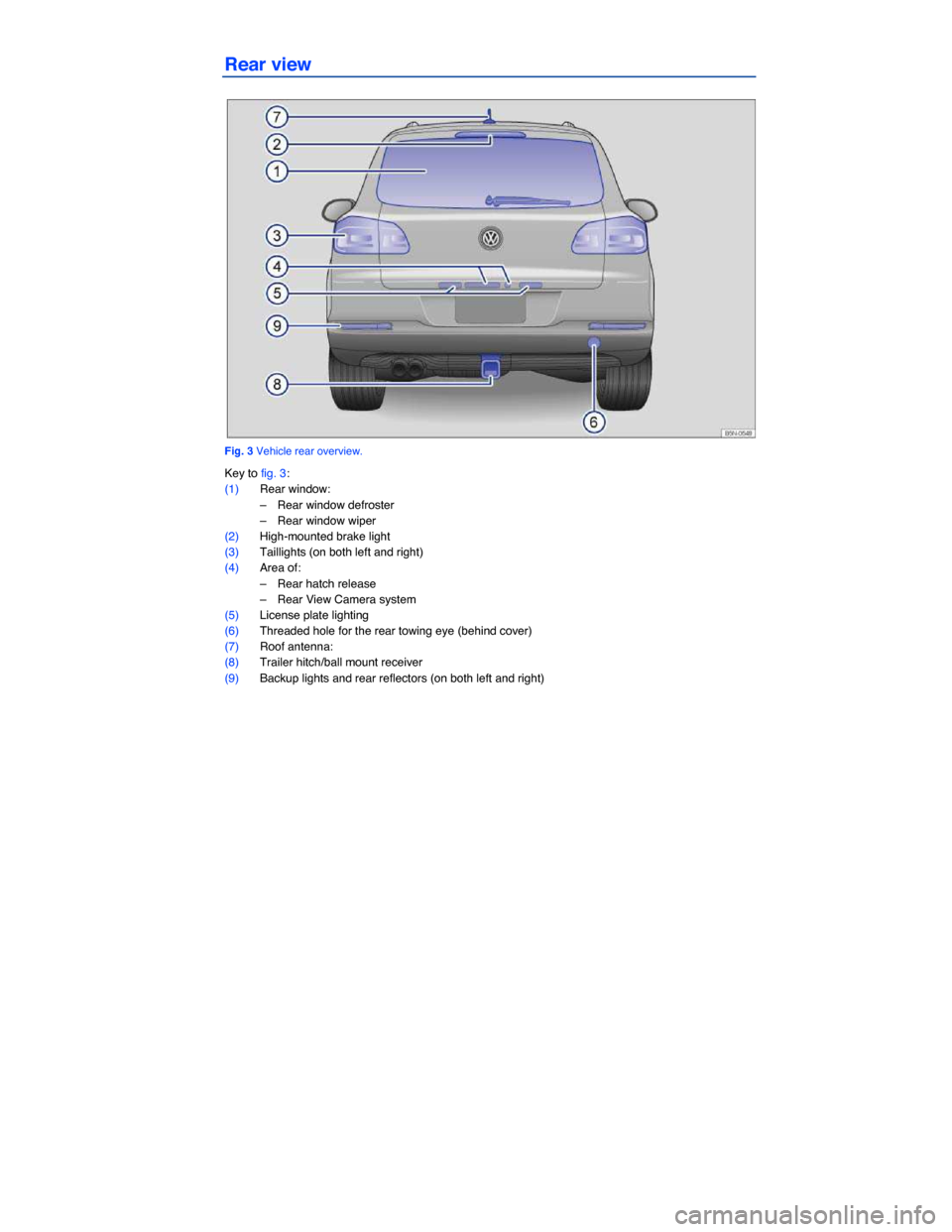VOLKSWAGEN TIGUAN 2015 1.G Owners Manual  
Rear view 
 
Fig. 3 Vehicle rear overview. 
Key to fig. 3: 
(1) Rear window: 
–  Rear window defroster  
–  Rear window wiper  
(2) High-mounted brake light 
(3) Taillights (on both left and rig
