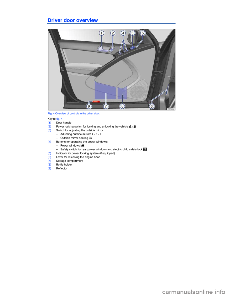 VOLKSWAGEN TIGUAN 2015 1.G Owners Manual  
Driver door overview 
 
Fig. 4 Overview of controls in the driver door. 
Key to fig. 4: 
(1) Door handle  
(2) Power locking switch for locking and unlocking the vehicle �0 �