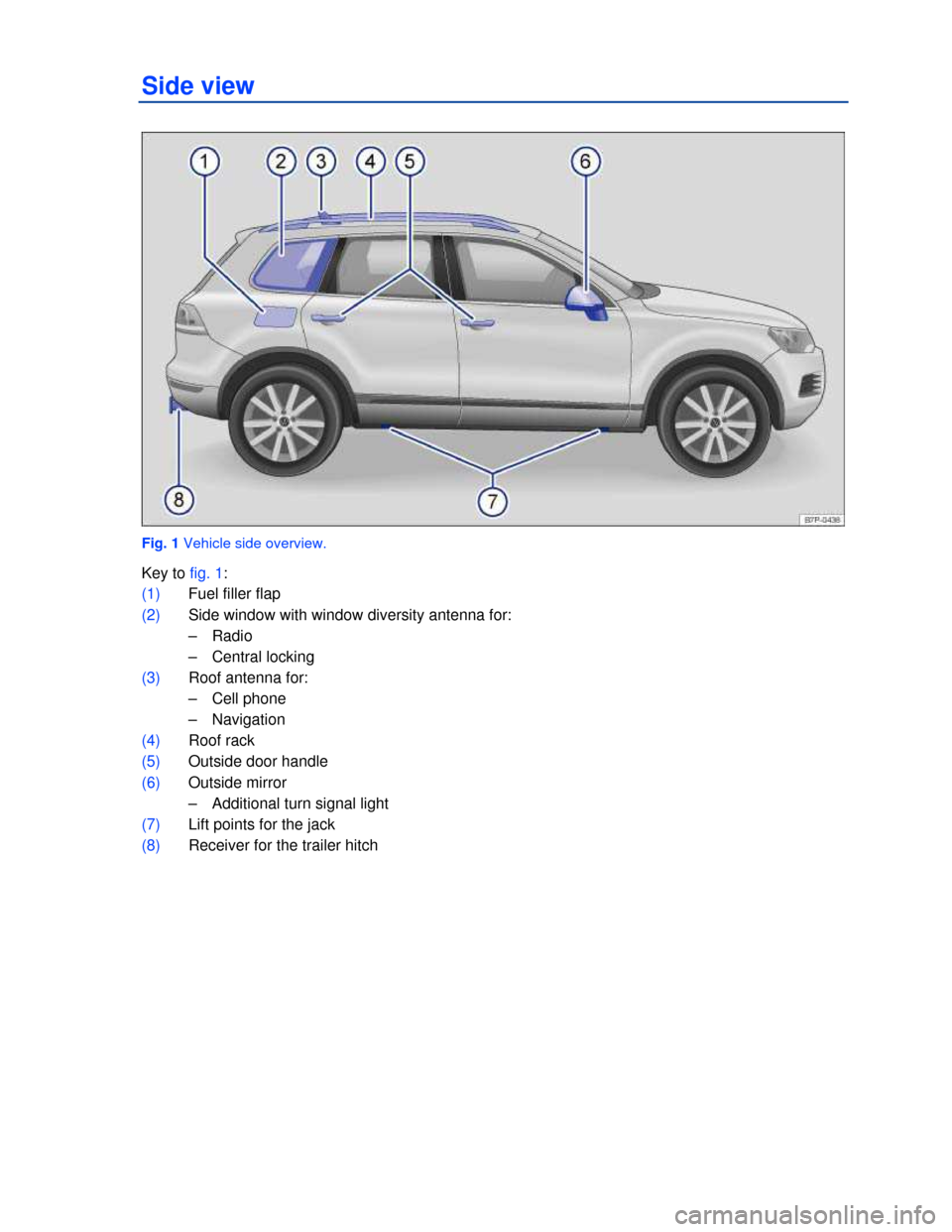 VOLKSWAGEN TOUAREG 2013 2.G Owners Manual  
Side view 
 
Fig. 1 Vehicle side overview. 
Key to fig. 1: 
(1) Fuel filler flap  
(2) Side window with window diversity antenna for:  
–  Radio  
–  Central locking  
(3) Roof antenna for:  
�