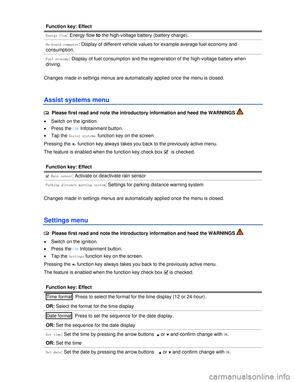 VOLKSWAGEN TOUAREG 2013 2.G Owners Manual  
Function key: Effect 
Energy flow: Energy flow to the high-voltage battery (battery charge). 
On-board computer: Display of different vehicle values for example average fuel economy and 
consumption