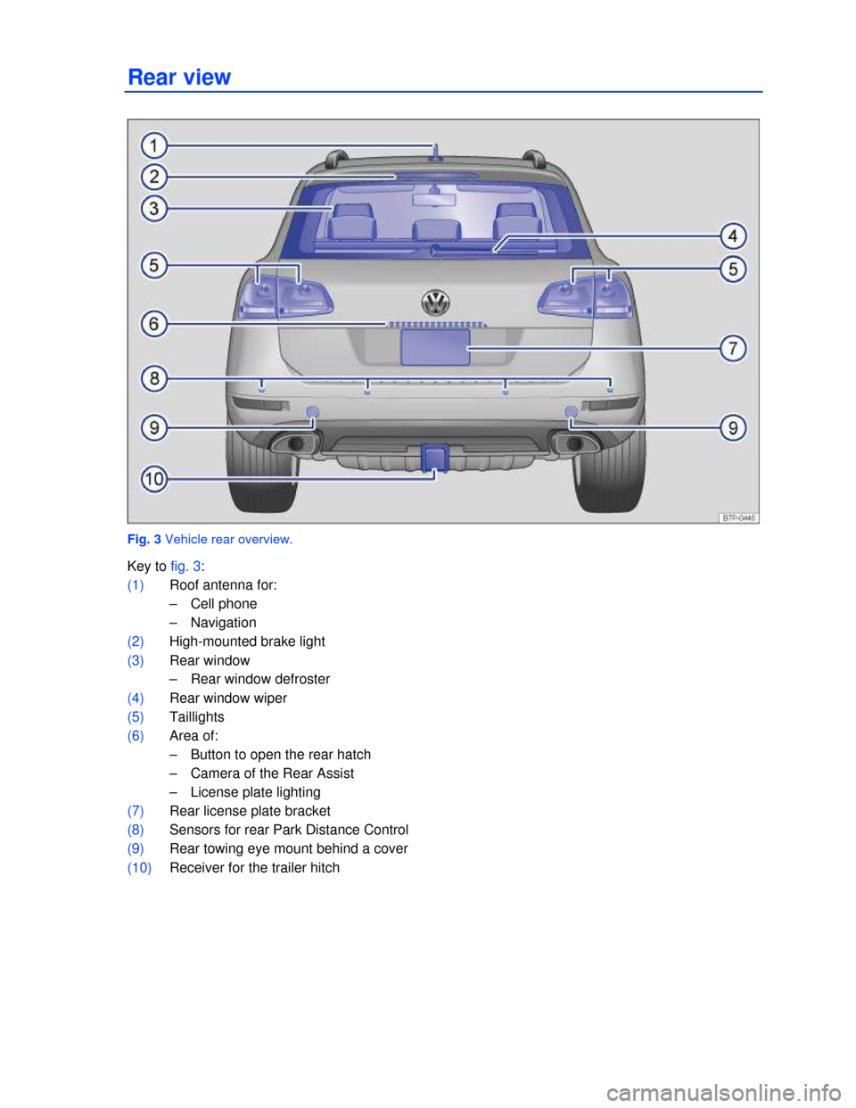VOLKSWAGEN TOUAREG 2013 2.G Owners Manual  
Rear view 
 
Fig. 3 Vehicle rear overview. 
Key to fig. 3: 
(1) Roof antenna for:  
–  Cell phone  
–  Navigation  
(2) High-mounted brake light 
(3) Rear window 
–  Rear window defroster  
(4