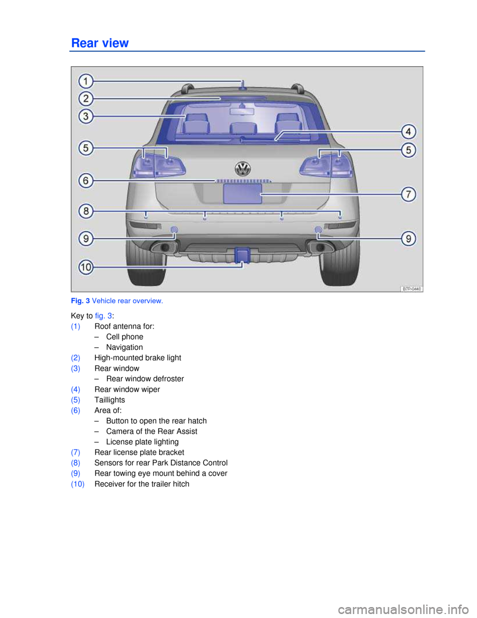 VOLKSWAGEN TOUAREG 2013 2.G Owners Manual  
Rear view 
 
Fig. 3 Vehicle rear overview. 
Key to fig. 3: 
(1) Roof antenna for:  
–  Cell phone  
–  Navigation  
(2) High-mounted brake light 
(3) Rear window 
–  Rear window defroster  
(4