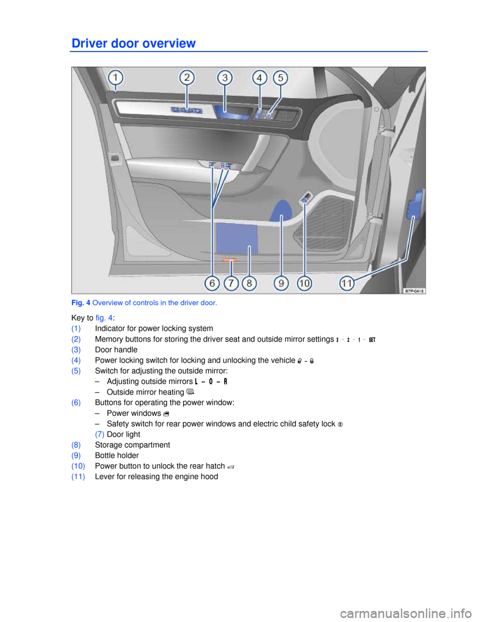 VOLKSWAGEN TOUAREG 2013 2.G Owners Manual  
Driver door overview 
 
Fig. 4 Overview of controls in the driver door. 
Key to fig. 4: 
(1) Indicator for power locking system  
(2) Memory buttons for storing the driver seat and outside mirror se