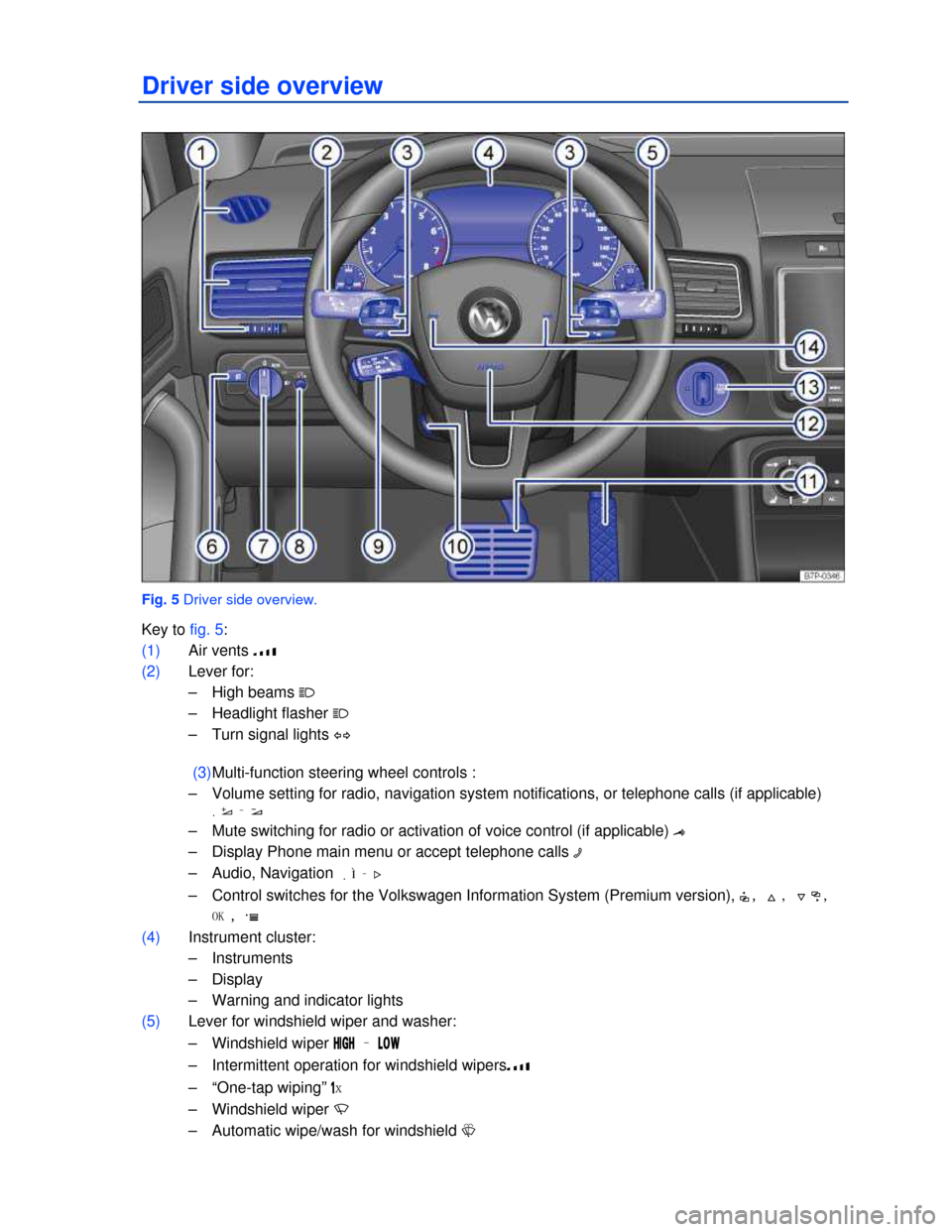 VOLKSWAGEN TOUAREG 2013 2.G Owners Manual  
Driver side overview 
 
Fig. 5 Driver side overview. 
Key to fig. 5: 
(1) Air vents �z  
(2) Lever for:  
–  High beams � 
–  Headlight flasher � 
–  Turn signal lights � 
 
 (3) Multi-func