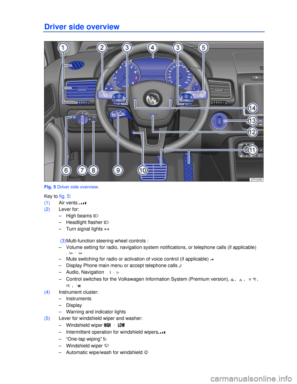 VOLKSWAGEN TOUAREG 2013 2.G Owners Manual  
Driver side overview 
 
Fig. 5 Driver side overview. 
Key to fig. 5: 
(1) Air vents �z  
(2) Lever for:  
–  High beams � 
–  Headlight flasher � 
–  Turn signal lights � 
 
 (3) Multi-func