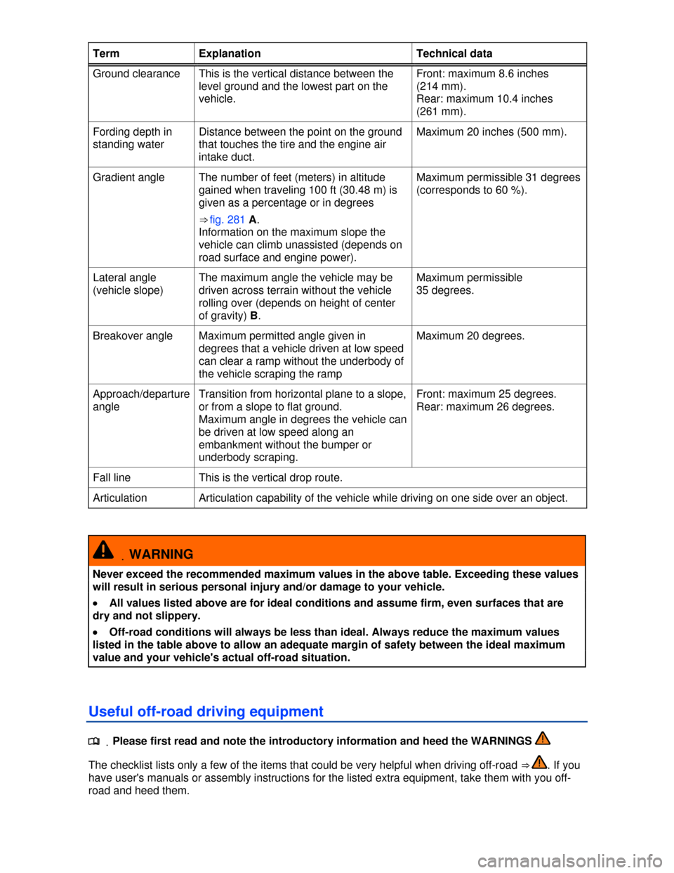 VOLKSWAGEN TOUAREG 2013 2.G Owners Manual  
Term  Explanation  Technical data 
Ground clearance  This is the vertical distance between the 
level ground and the lowest part on the 
vehicle. 
Front: maximum 8.6 inches 
(214 mm). 
Rear: maximum