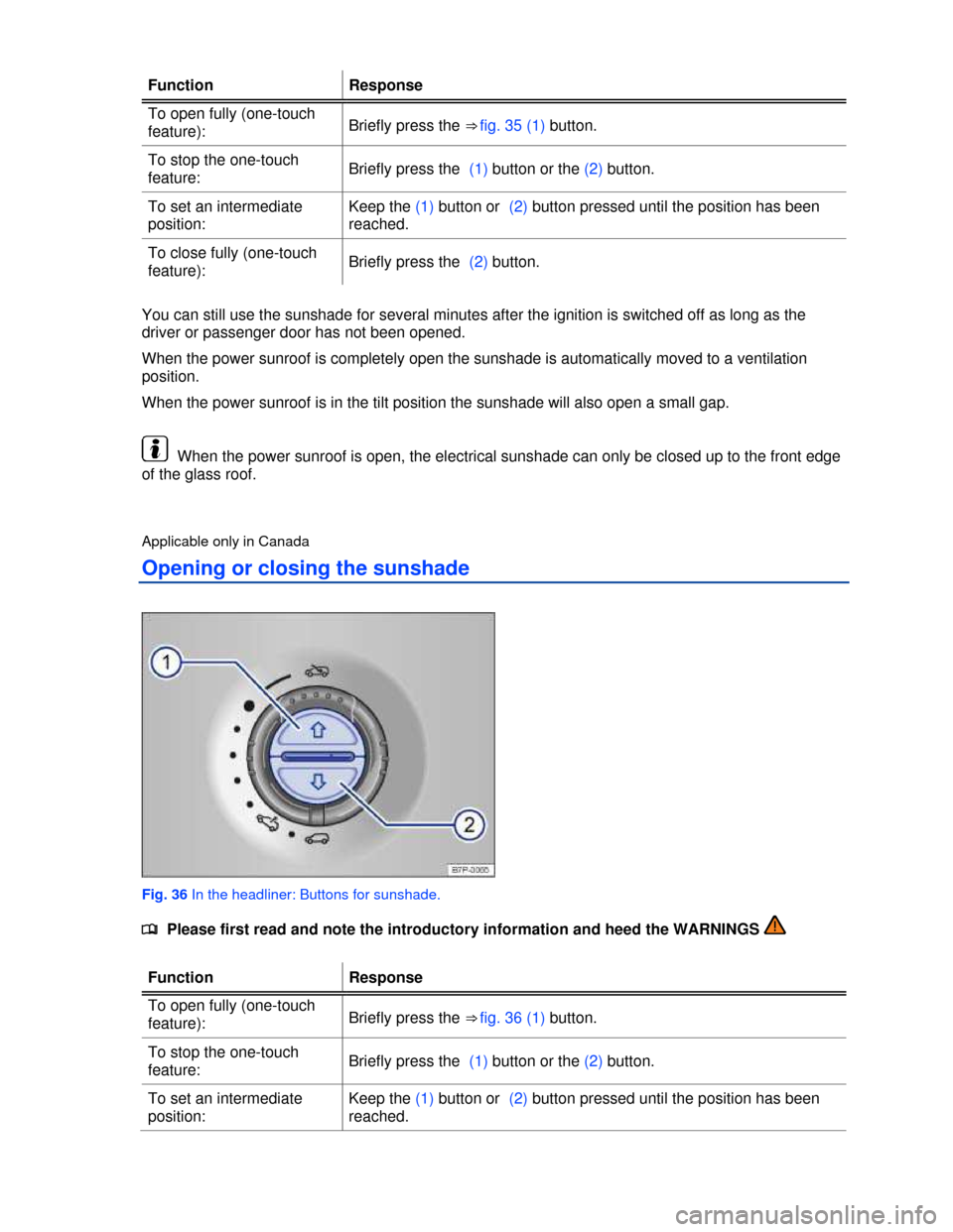 VOLKSWAGEN TOUAREG 2013 2.G Owners Manual  
Function  Response 
To open fully (one-touch 
feature): Briefly press the ⇒ fig. 35 (1) button. 
To stop the one-touch 
feature: Briefly press the (1) button or the (2) button. 
To set an interm