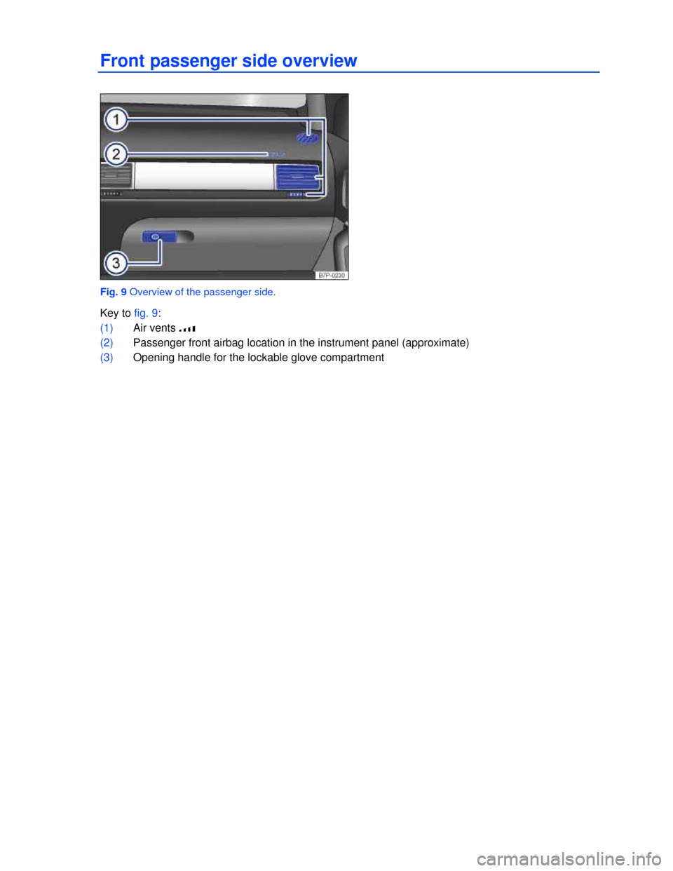 VOLKSWAGEN TOUAREG 2013 2.G Owners Manual  
Front passenger side overview 
 
Fig. 9 Overview of the passenger side. 
Key to fig. 9: 
(1) Air vents �z  
(2) Passenger front airbag location in the instrument panel (approximate)  
(3) Opening ha