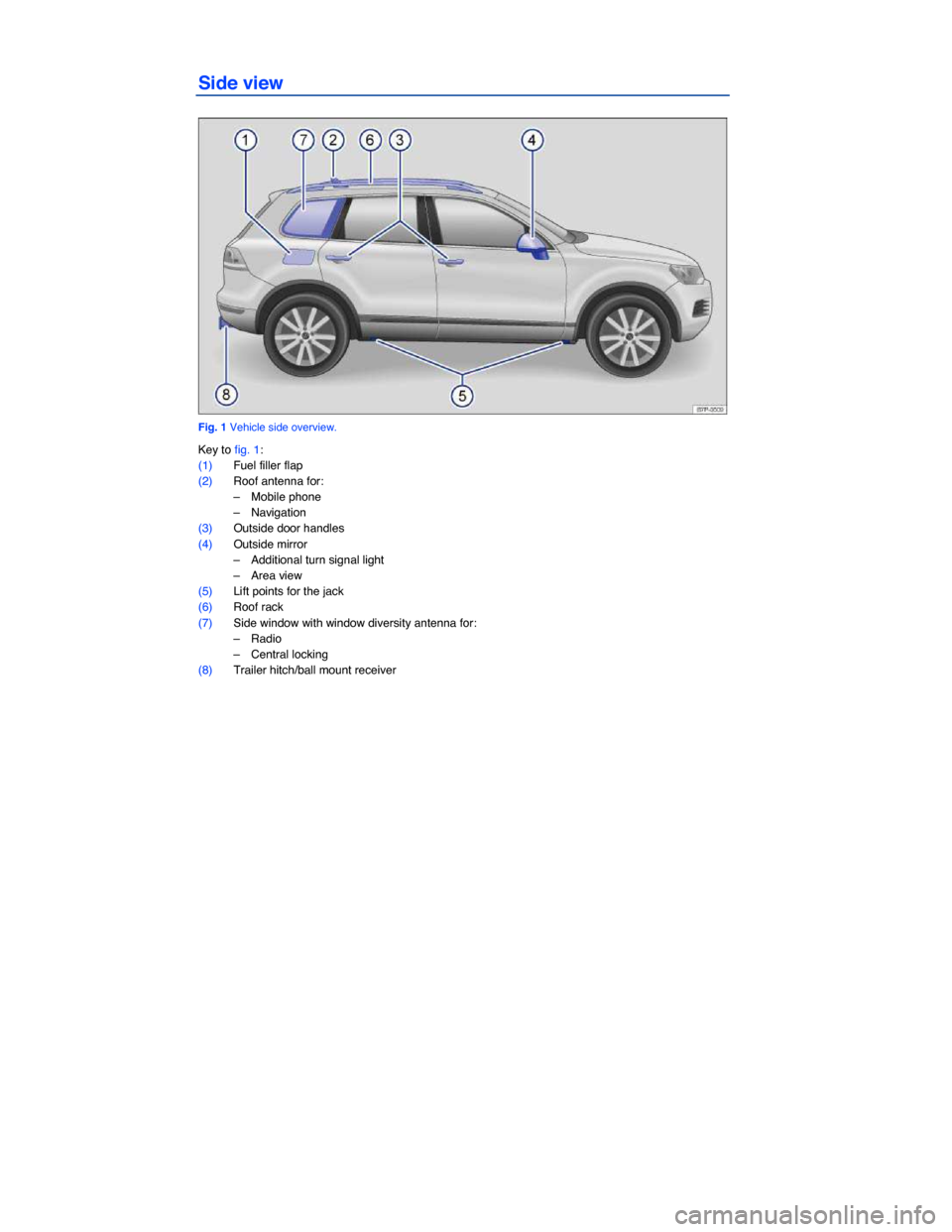 VOLKSWAGEN TOUAREG 2014 2.G Owners Manual  
Side view 
 
Fig. 1 Vehicle side overview. 
Key to fig. 1: 
(1) Fuel filler flap  
(2) Roof antenna for:  
–  Mobile phone  
–  Navigation  
(3) Outside door handles  
(4) Outside mirror  
–  