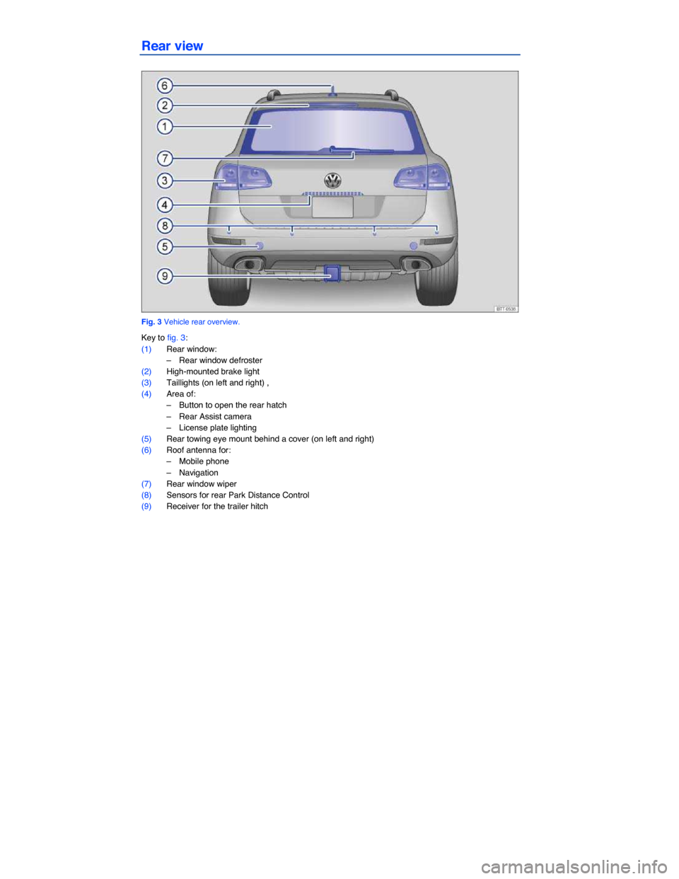 VOLKSWAGEN TOUAREG 2014 2.G Owners Manual  
Rear view 
 
Fig. 3 Vehicle rear overview. 
Key to fig. 3: 
(1) Rear window: 
–  Rear window defroster  
(2) High-mounted brake light 
(3) Taillights (on left and right) ,  
(4) Area of: 
–  But