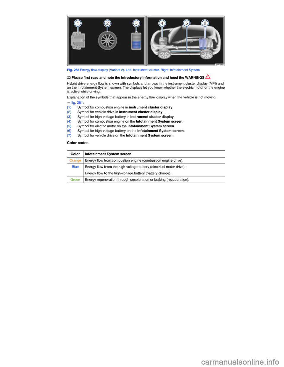 VOLKSWAGEN TOUAREG 2014 2.G Owners Manual  
 
Fig. 262 Energy flow display (Variant 2). Left: Instrument cluster. Right: Infotainment System. 
�