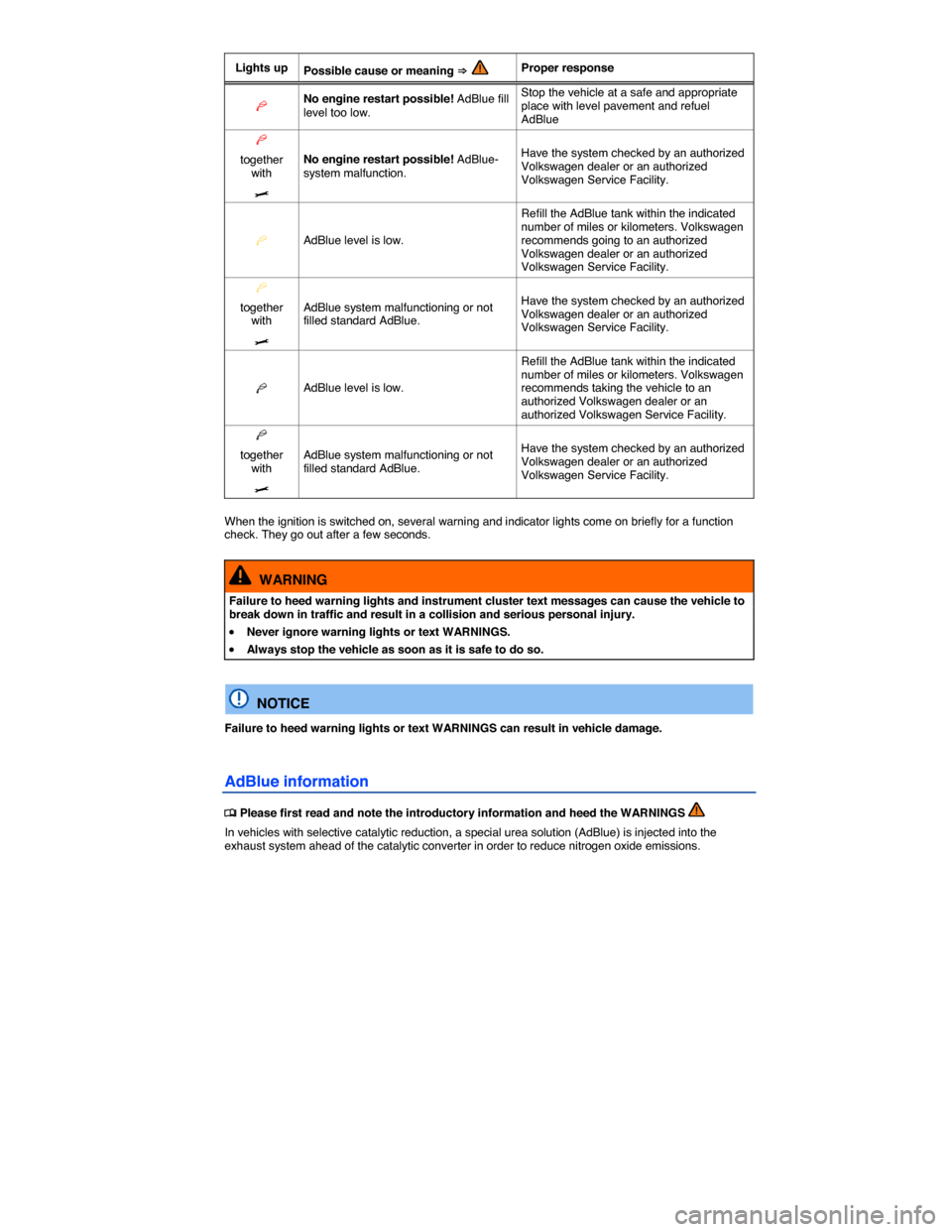 VOLKSWAGEN TOUAREG 2014 2.G Owners Manual  
Lights up Possible cause or meaning ⇒  Proper response 
�b No engine restart possible! AdBlue fill level too low. 
Stop the vehicle at a safe and appropriate place with level pavement and refuel A